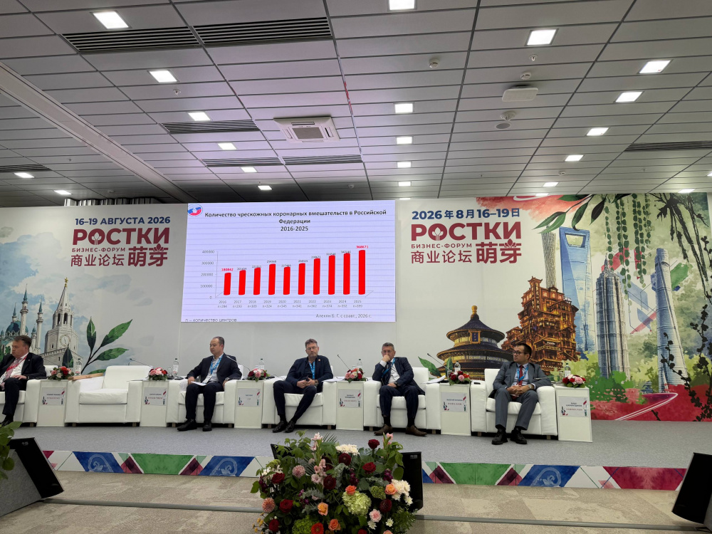 Международный форум «РОСТКИ: Россия и Китай — взаимовыгодное сотрудничество».
